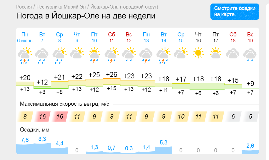 Карта осадков йошкар ола. Погода на завтра. Какая погода будет ночью.