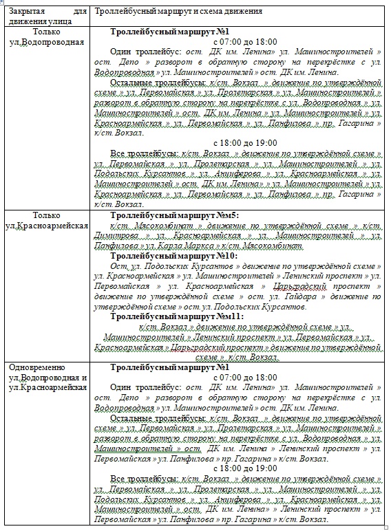 Схема движения троллейбуса 1 йошкар ола