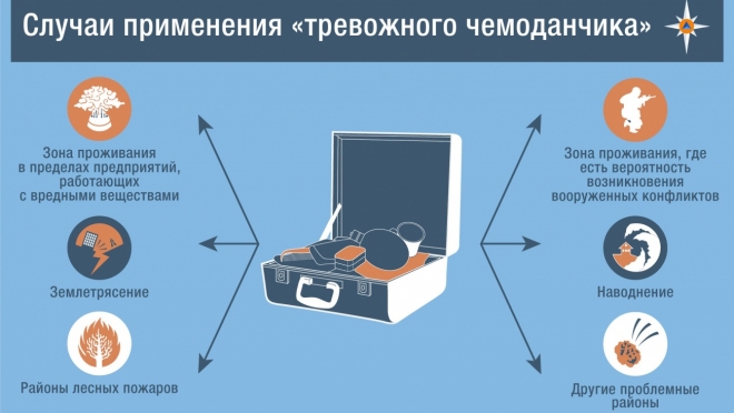 В МЧС призвали собрать «тревожный чемоданчик»