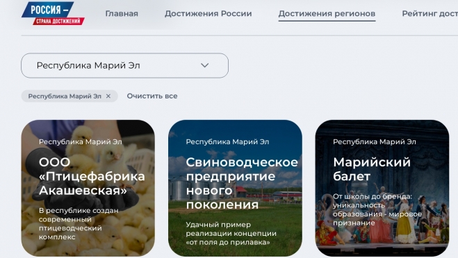 Жители Марий Эл активно голосуют за 11 республиканских проектов на портале «Достижения.РФ»
