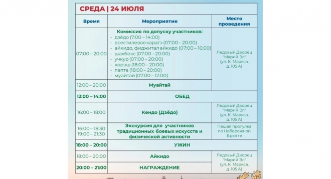 Игры народов мира 2024